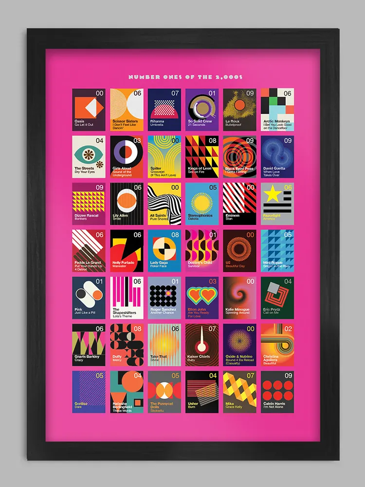 Number Ones of the 2000s - Music Print