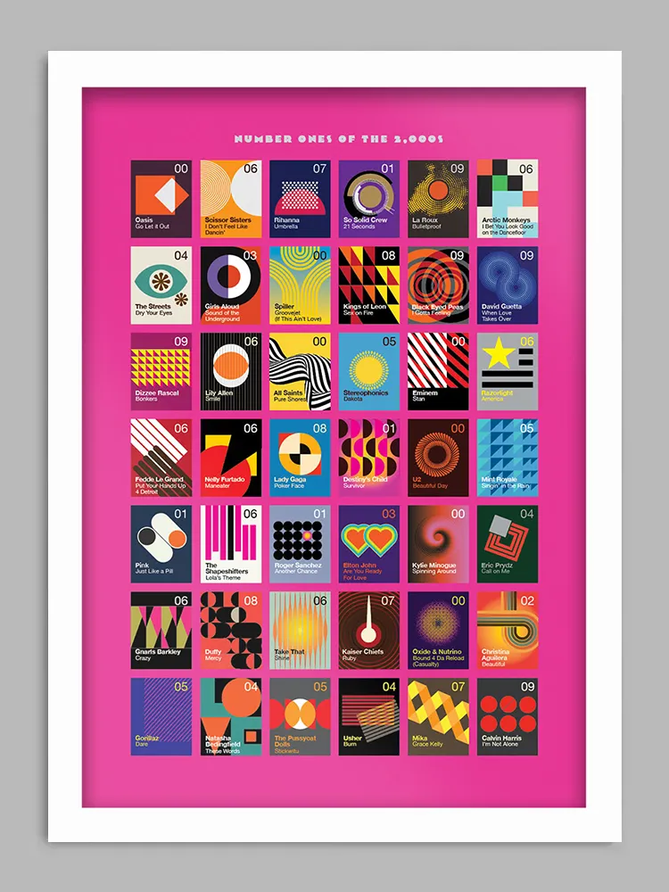 Number Ones of the 2000s - Music Print - Image 2