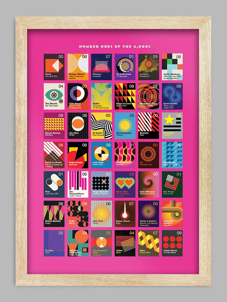 Number Ones of the 2000s - Music Print - Image 3