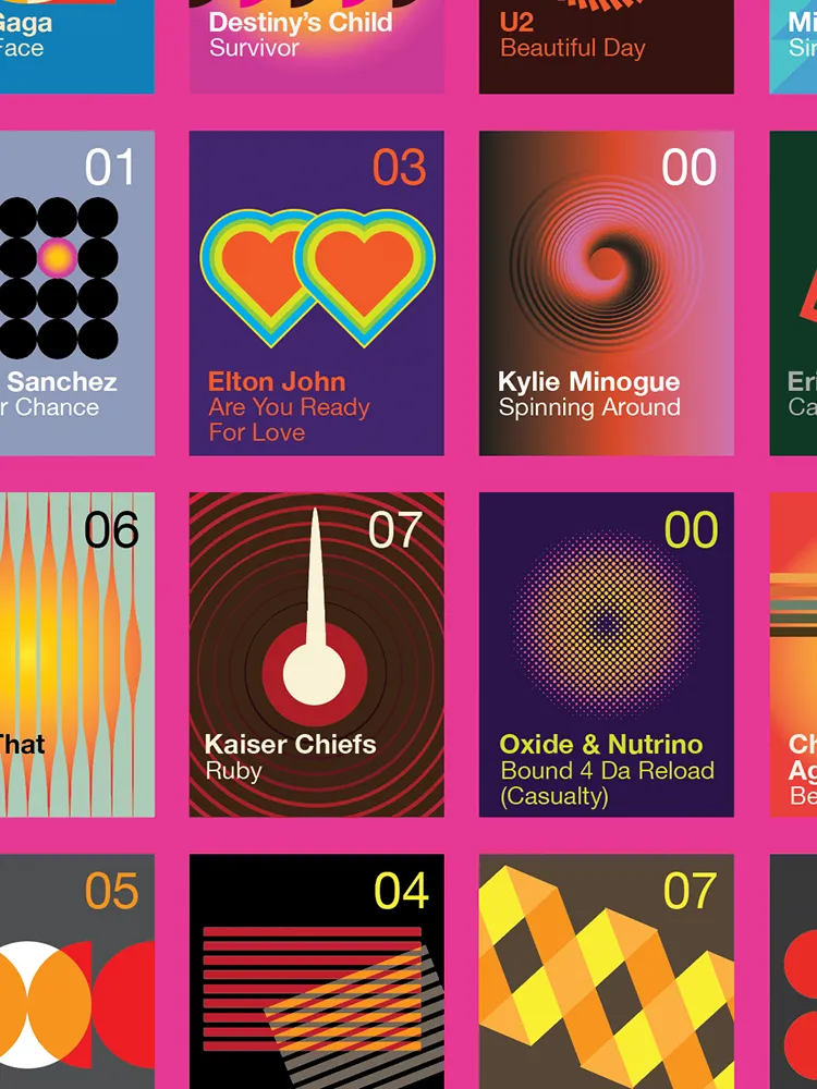 Number Ones of the 2000s - Music Print - Image 4