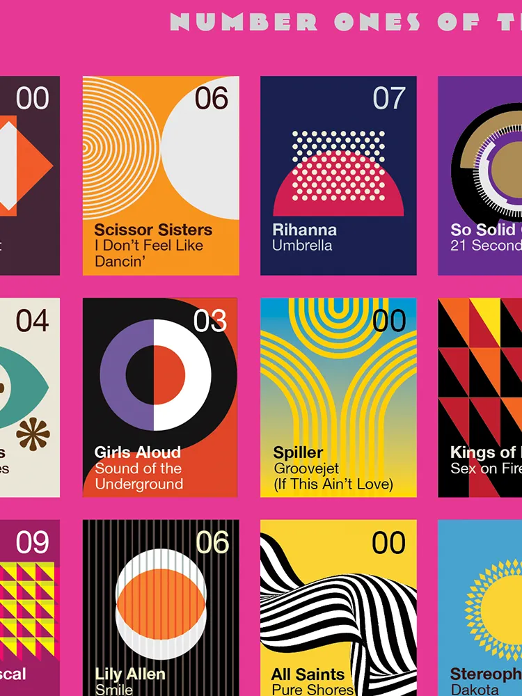 Number Ones of the 2000s - Music Print - Image 5