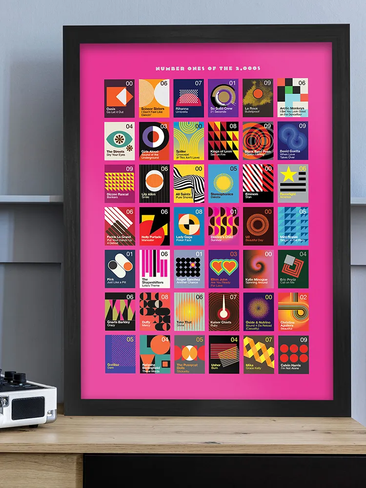 Number Ones of the 2000s - Music Print - Image 6