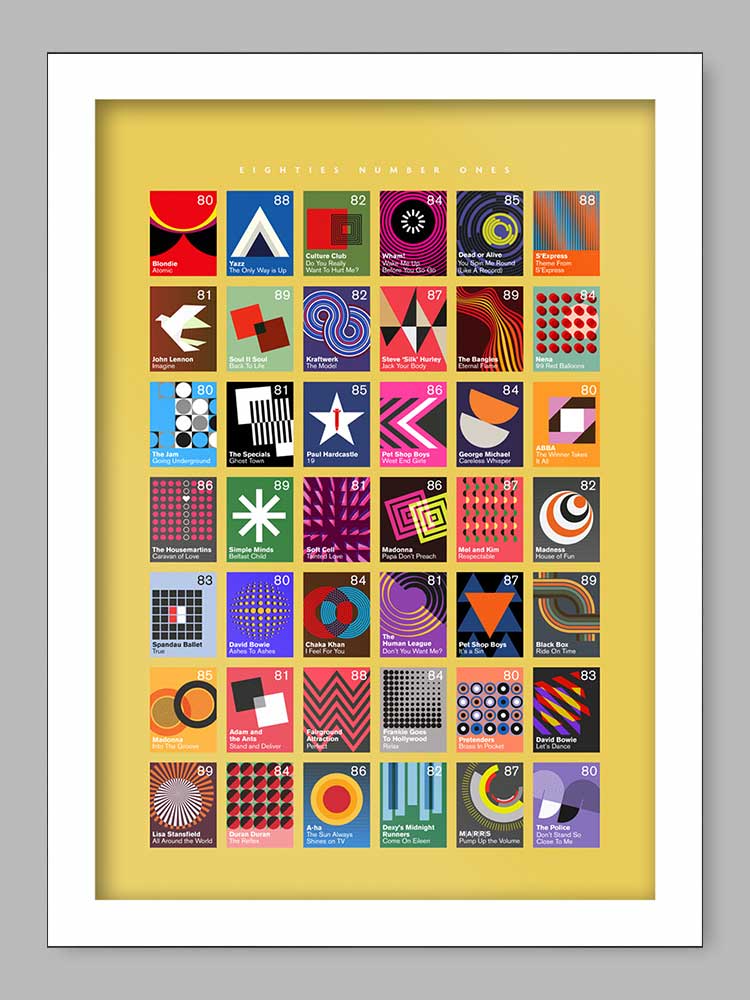Number Ones of the Eighties - Music Print - Image 2