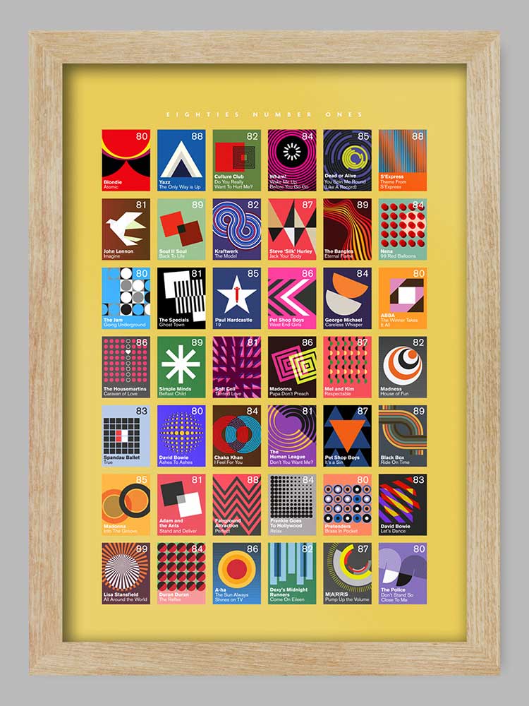 Number Ones of the Eighties - Music Print - Image 3