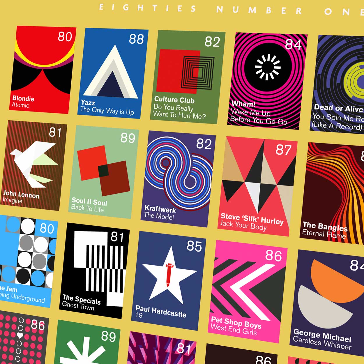 Number Ones of the Eighties - Music Print - Image 4
