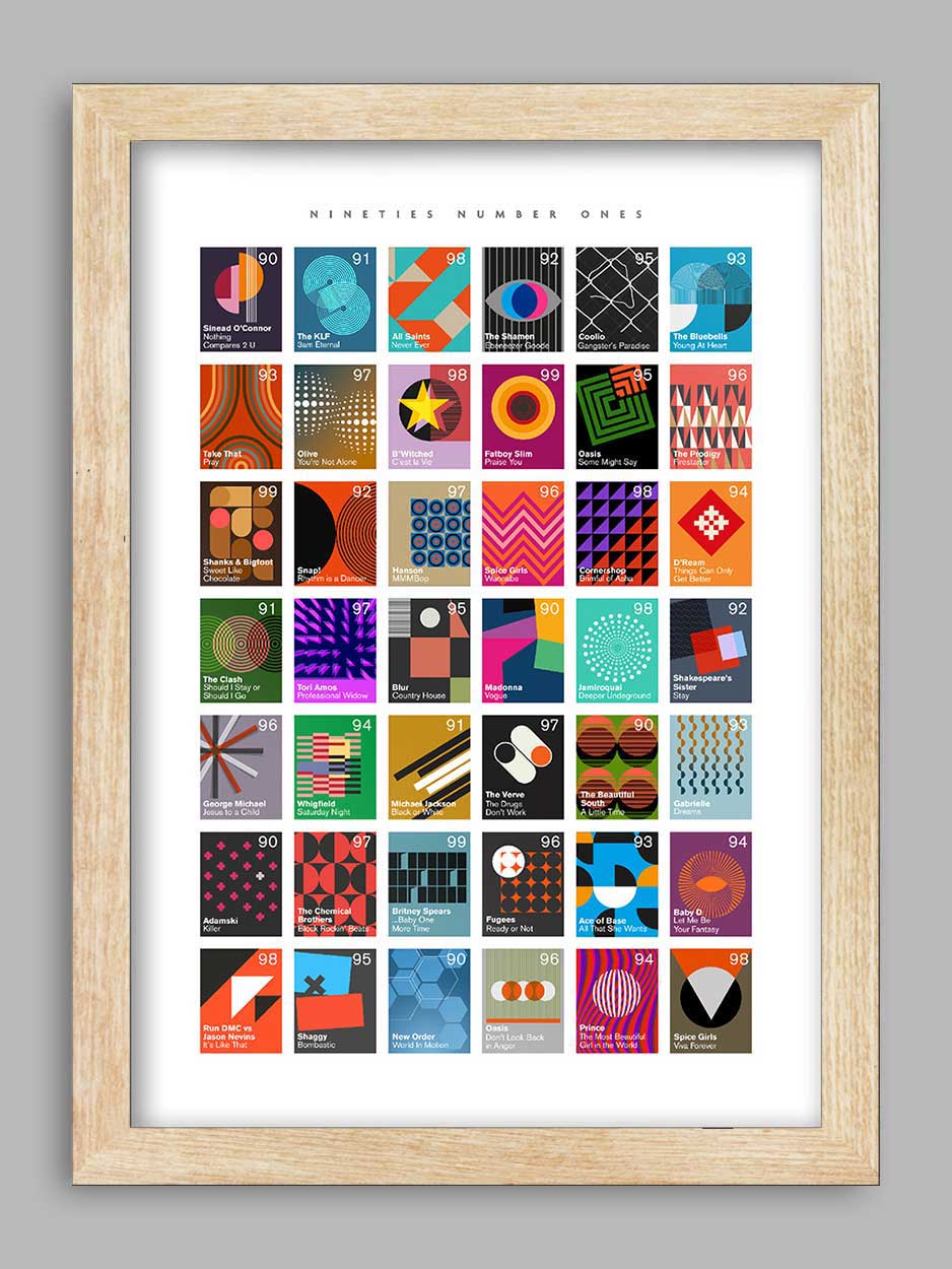 Number Ones of the Nineties - Music Print - Image 3