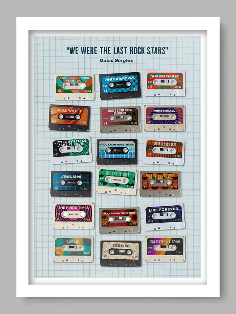 Oasis - We Were the Last of the Rock Stars - Music Print - Image 2