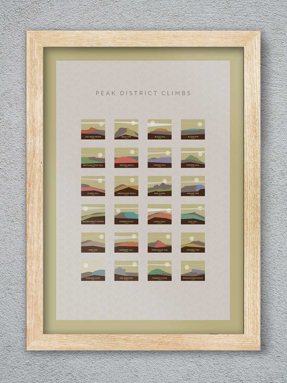 Peak District Climbs Print - Image 3