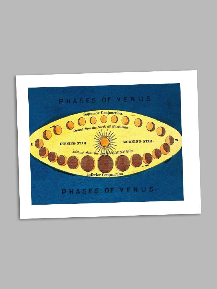 Phases of Venus  - petite greeting card