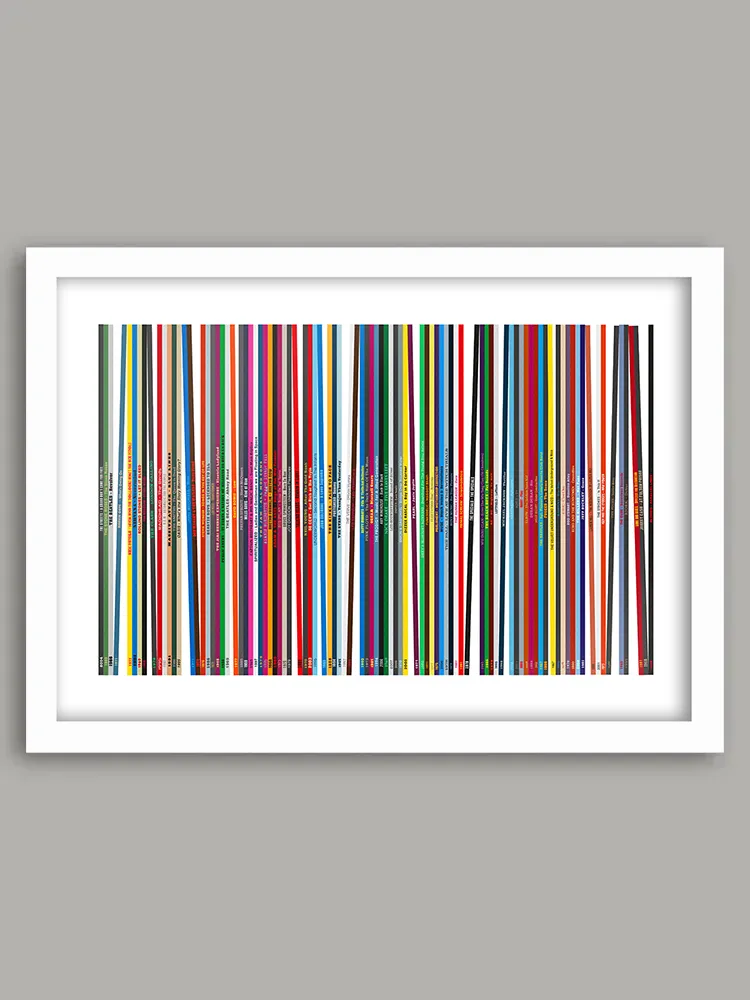 Record Collection - Music Print - Image 2