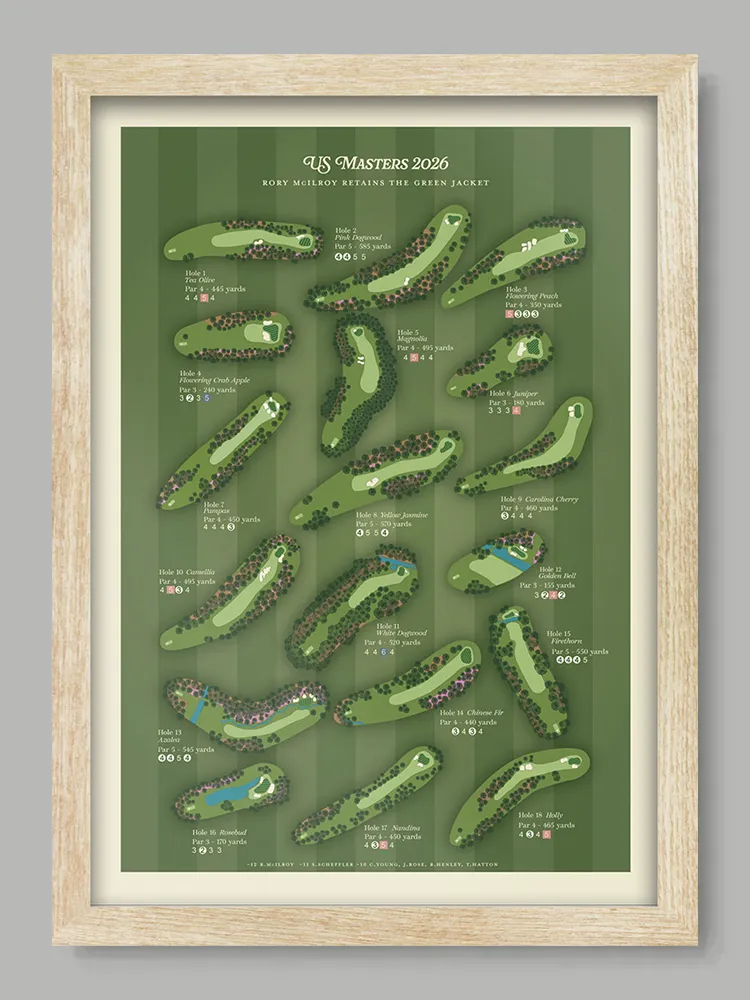 Rory Retains The Green Jacket - Golf Print - Image 3