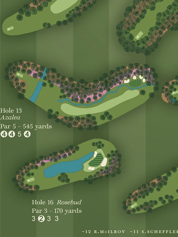 Rory Retains The Green Jacket - Golf Print - Image 4