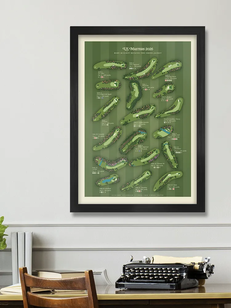Rory Retains The Green Jacket - Golf Print - Image 5