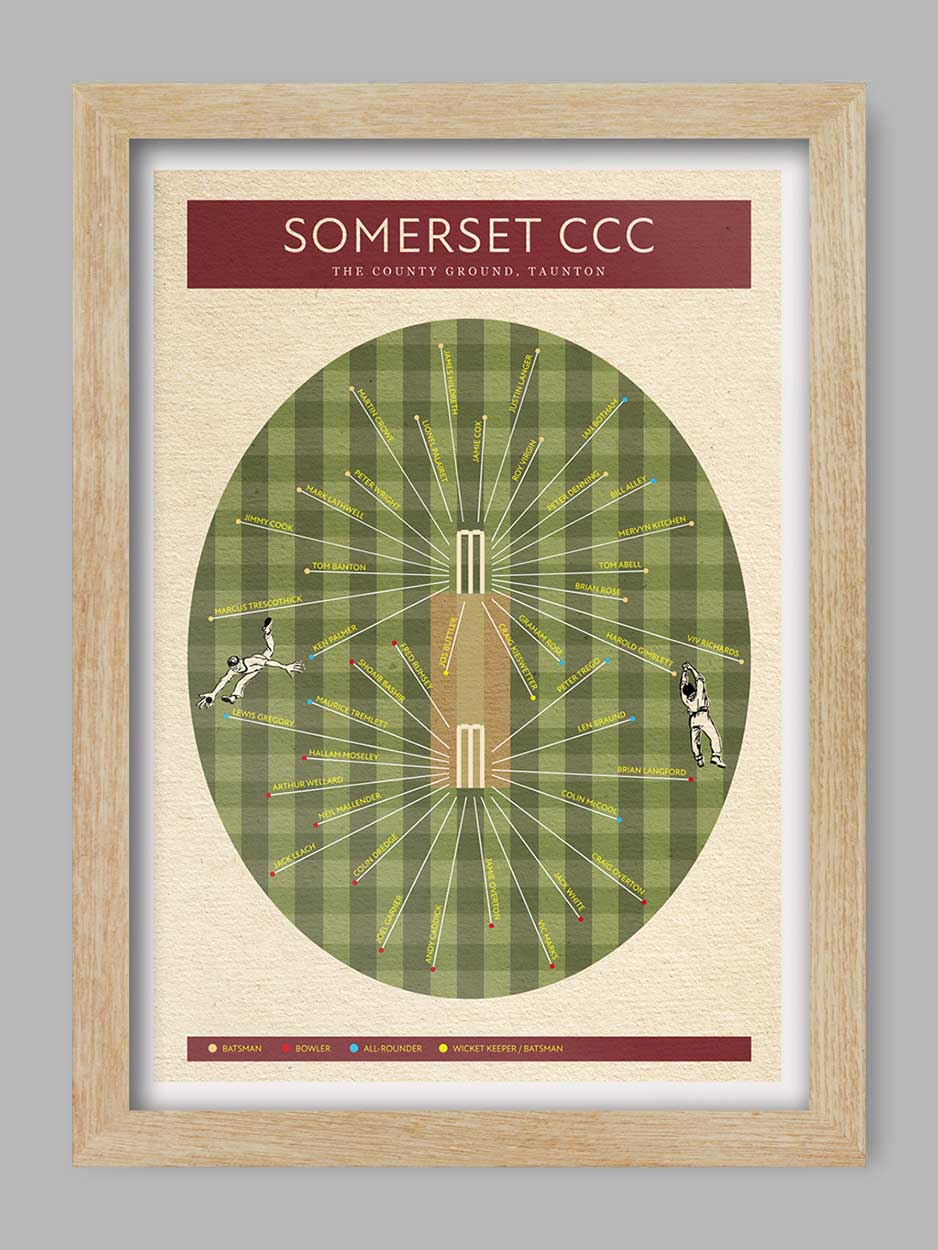 Somerset CCC - Cricket Print - Image 3