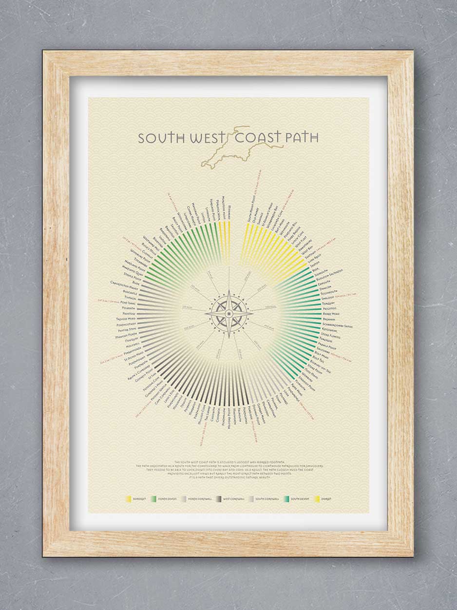 South West Coast Path Print - Image 3