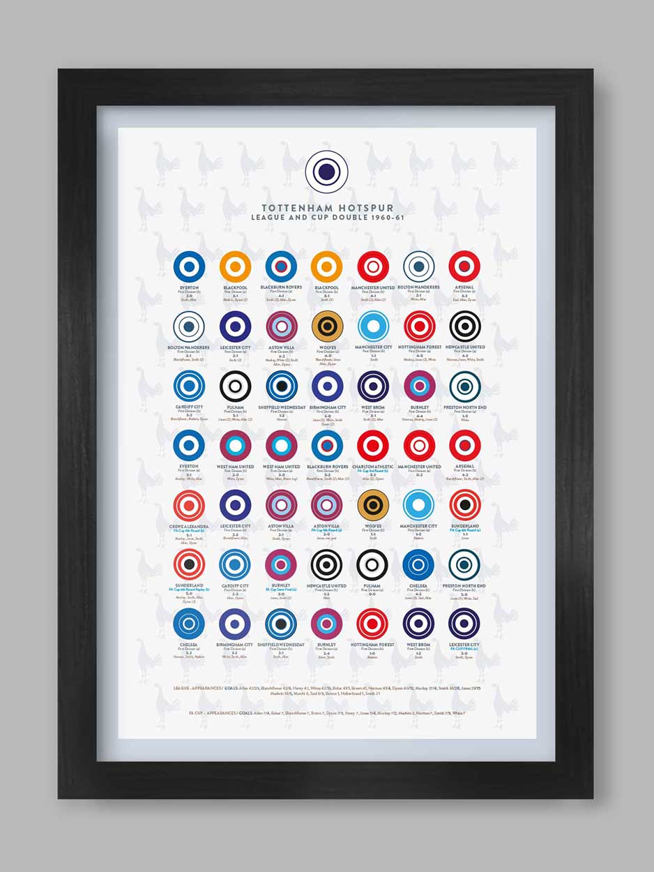 Spurs Double 60-61 - Football Print