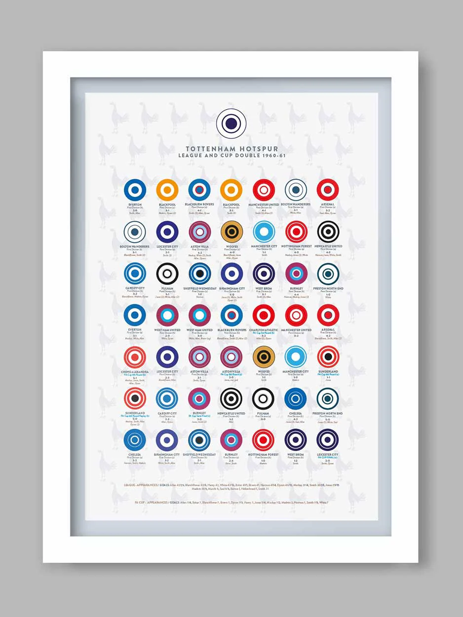 Spurs Double 60-61 - Football Print - Image 2