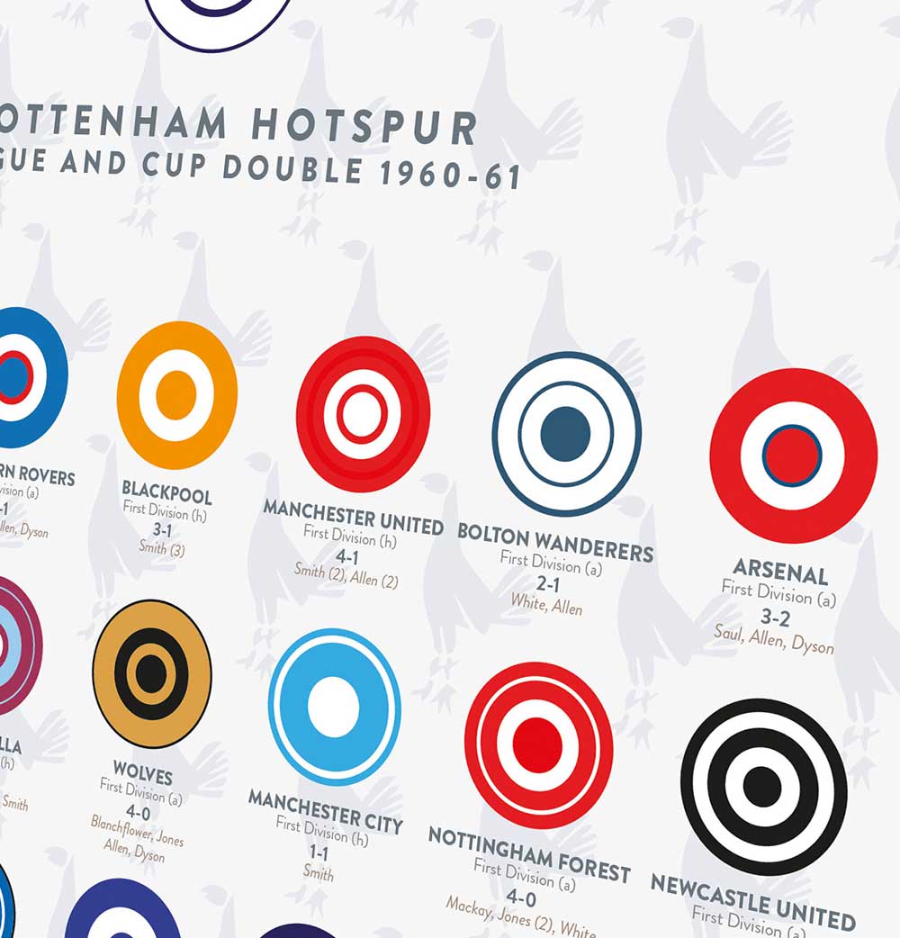 Spurs Double 60-61 - Football Print - Image 5