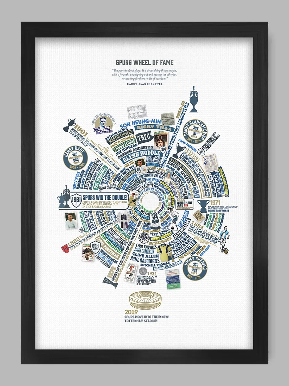 Spurs Wheel of Fame - Football Print