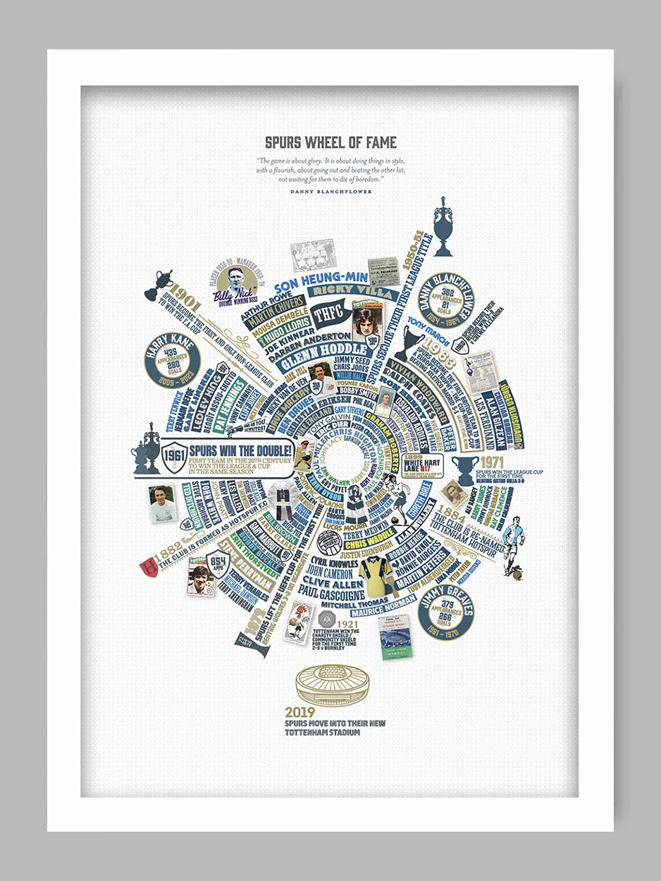 Spurs Wheel of Fame - Football Print - Image 2