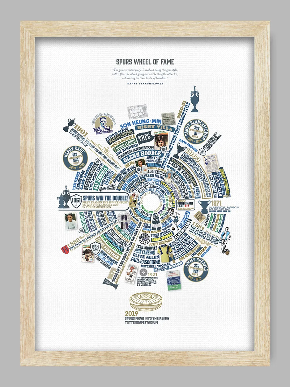 Spurs Wheel of Fame - Football Print - Image 3