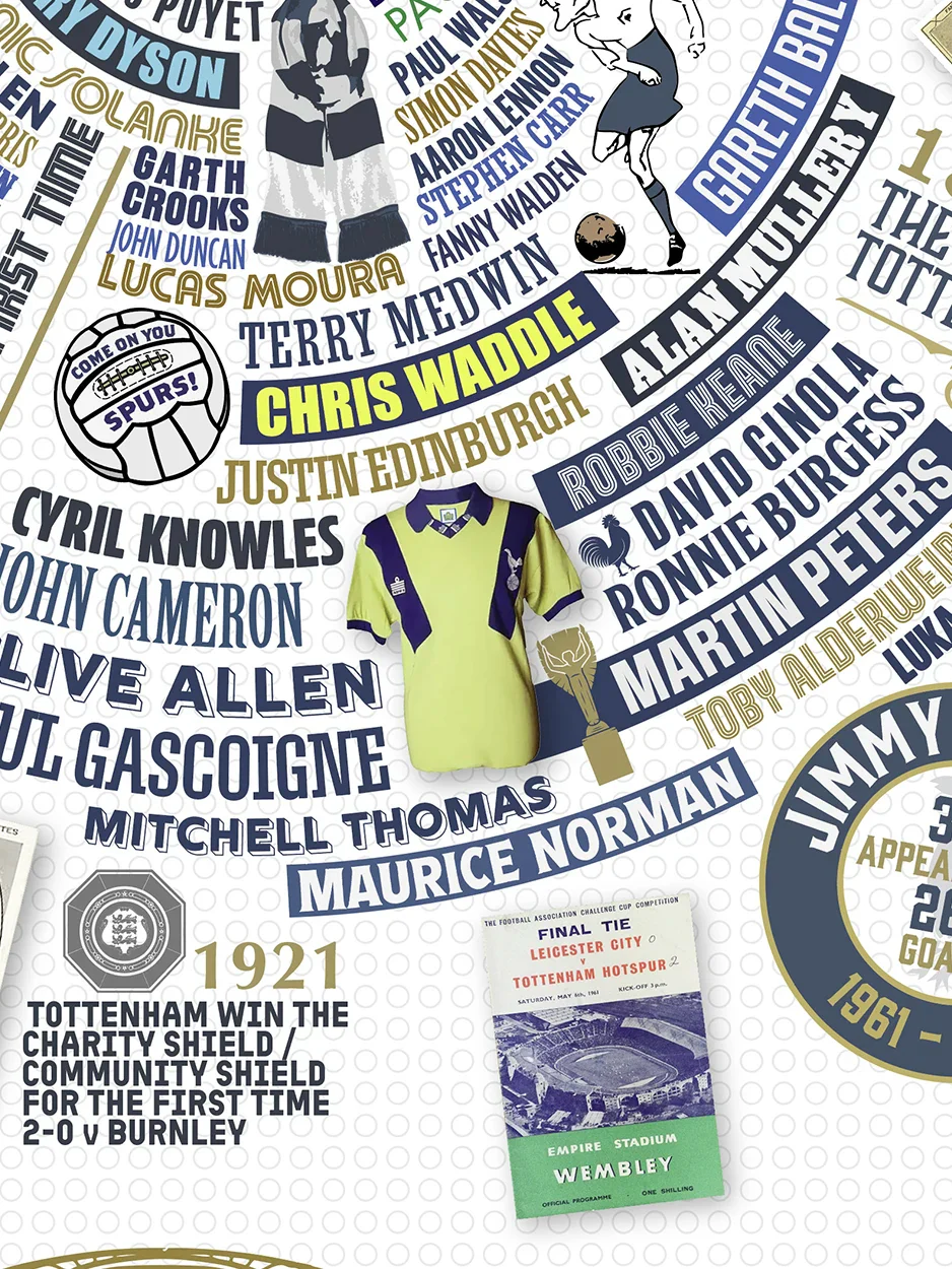 Spurs Wheel of Fame - Football Print - Image 5
