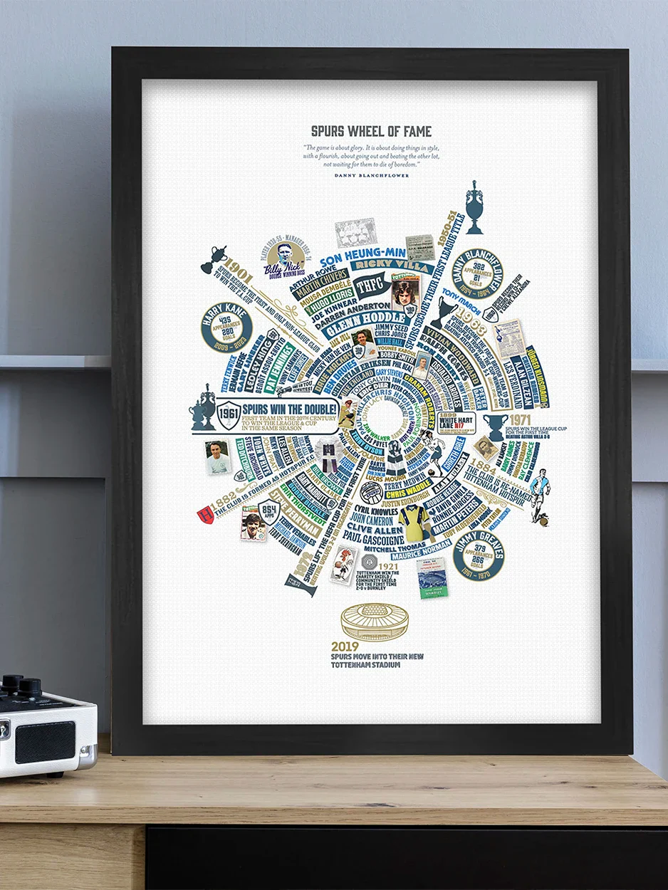 Spurs Wheel of Fame - Football Print - Image 6