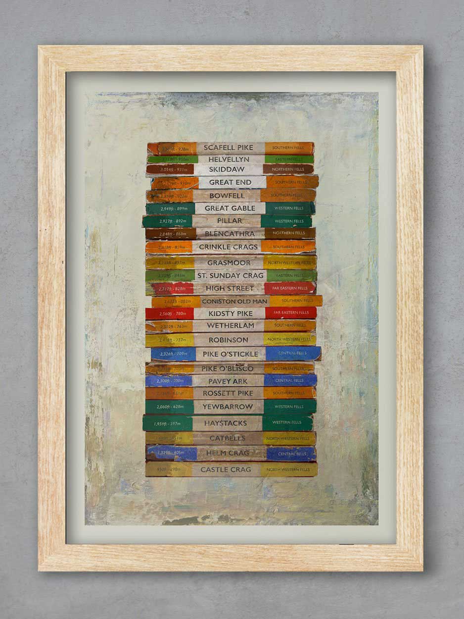 Stack O'Fells - Lake District Print - Image 3