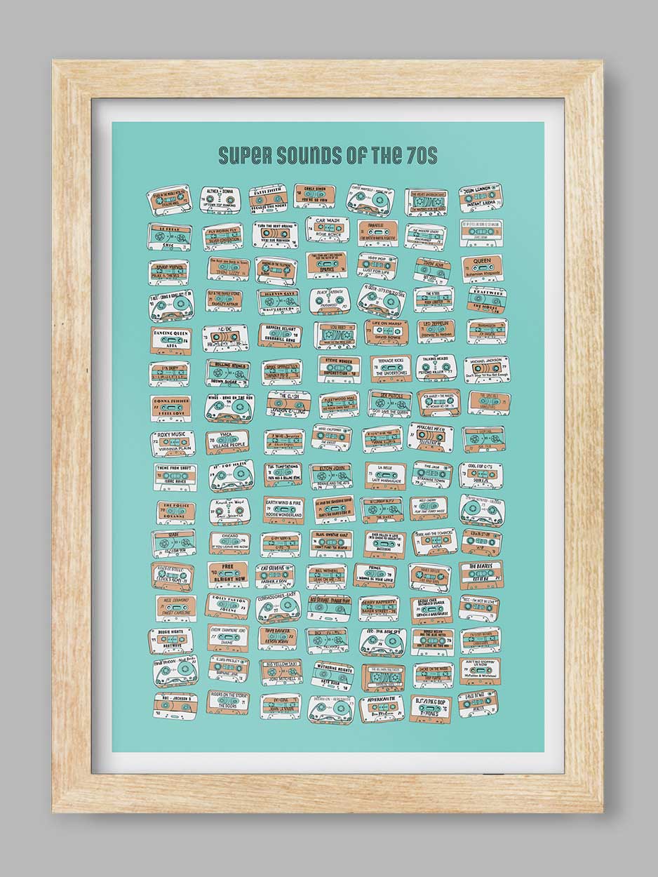 Super Sounds of the 70s - Music Print - Image 3