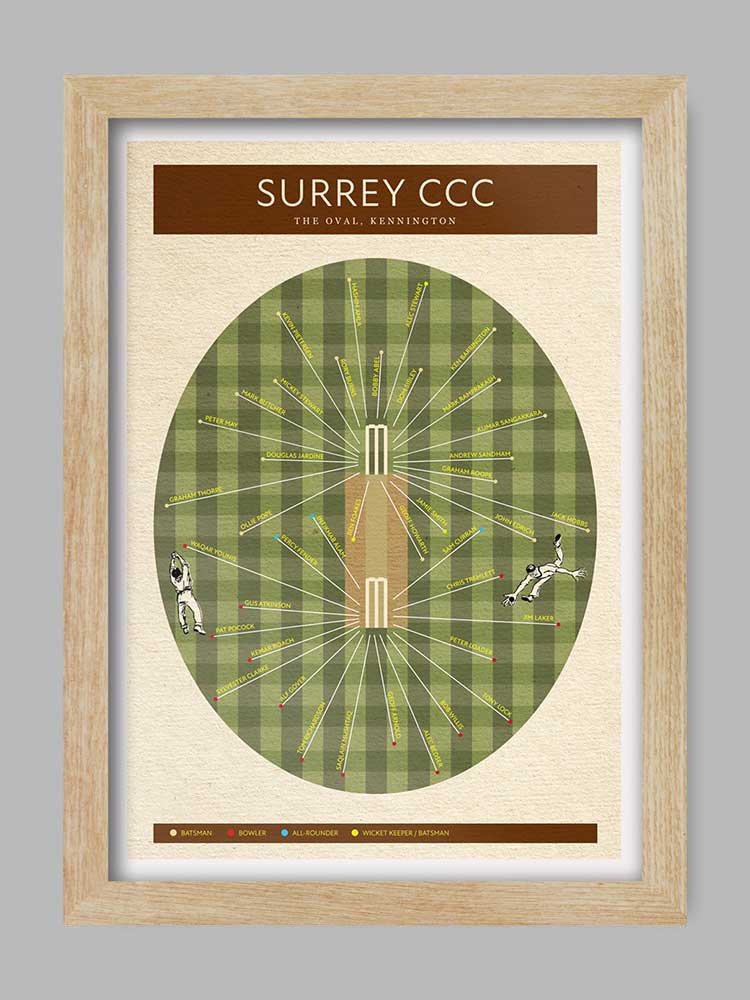 Surrey CCC - Cricket Print - Image 3