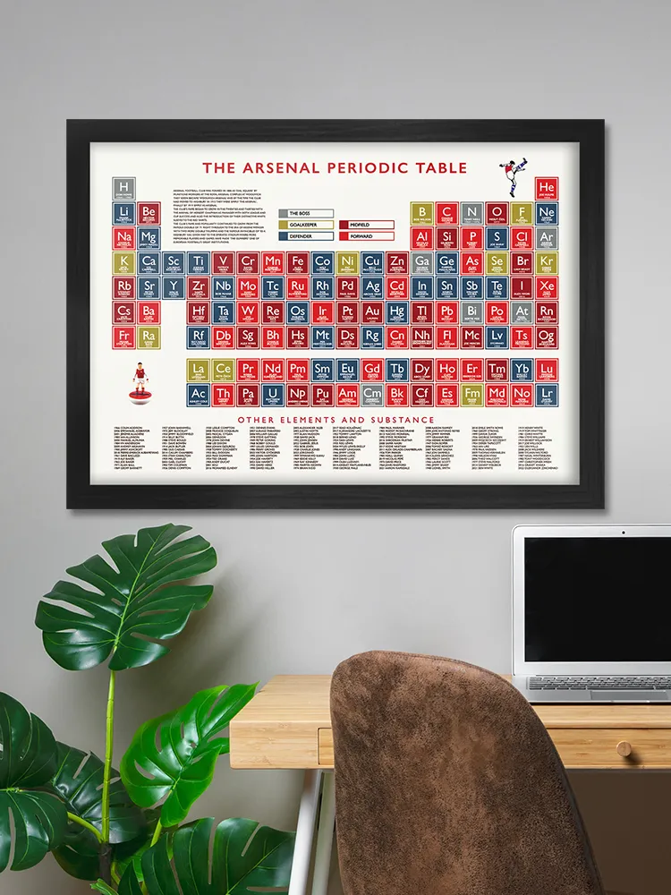 Arsenal FC Periodic Table Print - Image 6