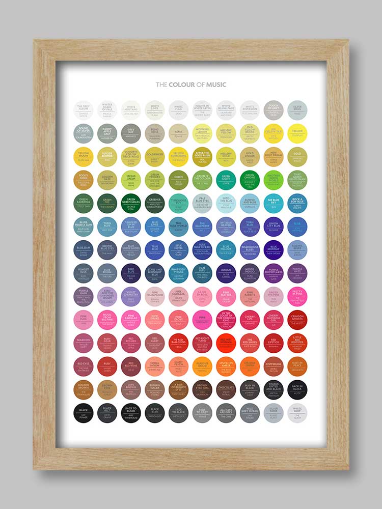 The Colour of Music Print - Image 3