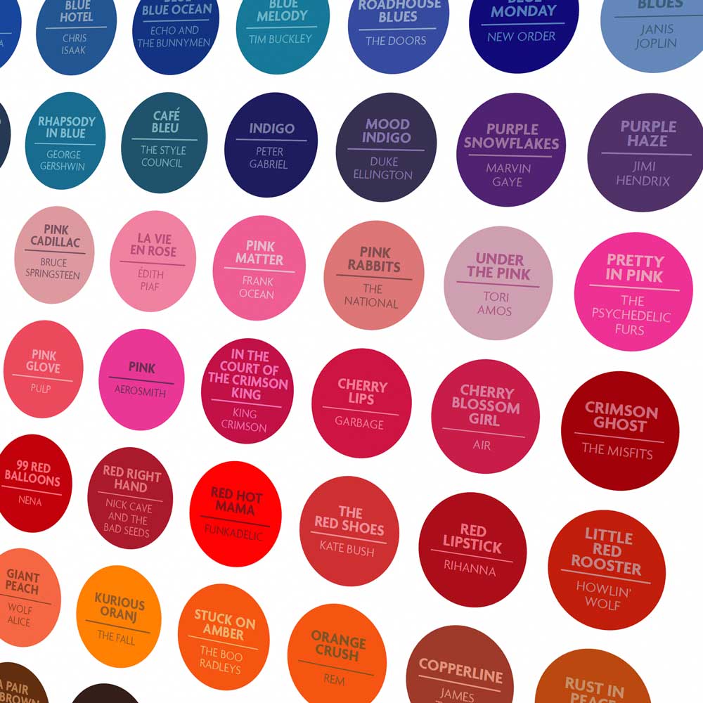 The Colour of Music Print - Image 4