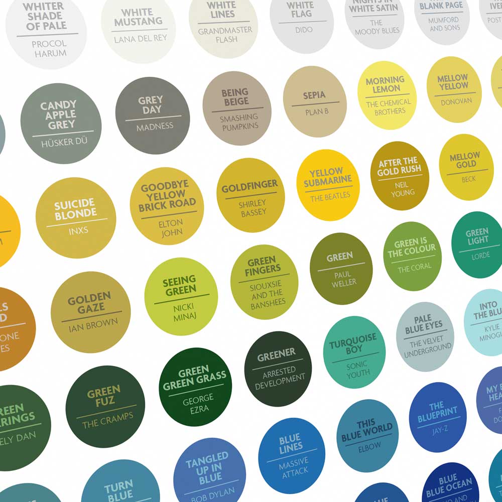 The Colour of Music Print - Image 5
