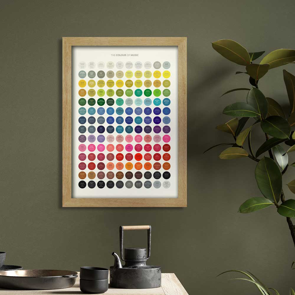 The Colour of Music Print - Image 6