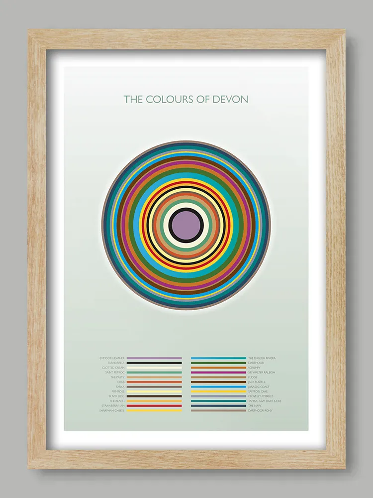 The Colours of Devon Print - Image 3