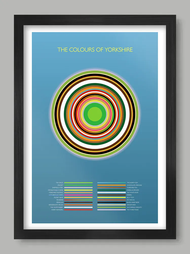 The Colours of Yorkshire Print