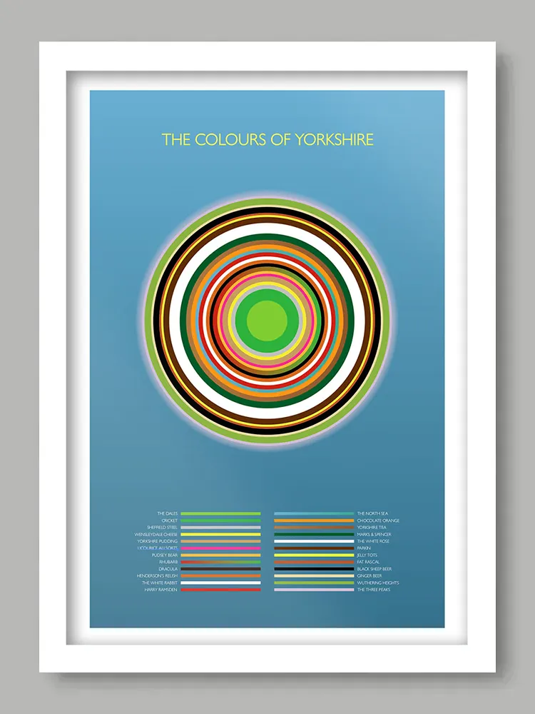 The Colours of Yorkshire Print - Image 2