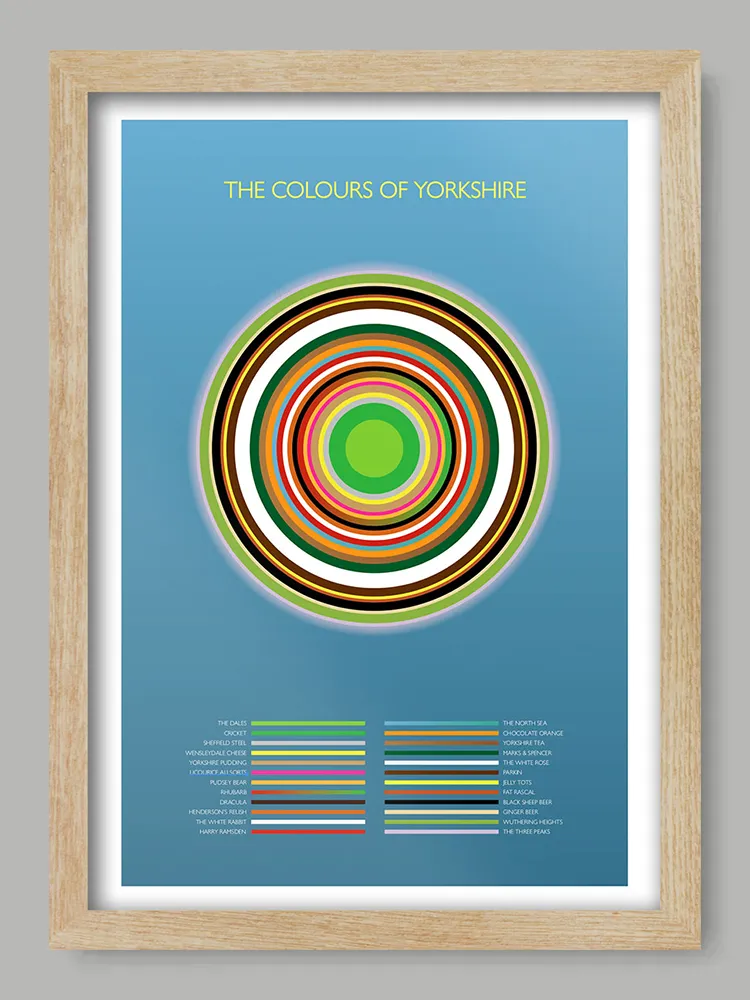 The Colours of Yorkshire Print - Image 3