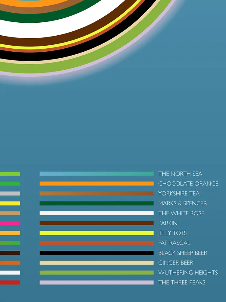 The Colours of Yorkshire Print - Image 4