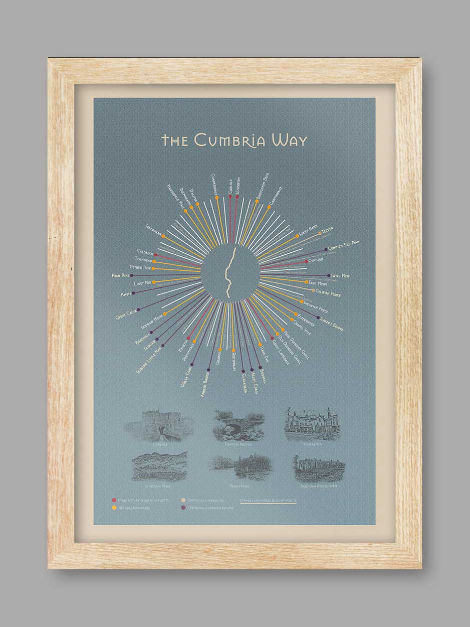 The Cumbria Way - Lake District Print - Image 3