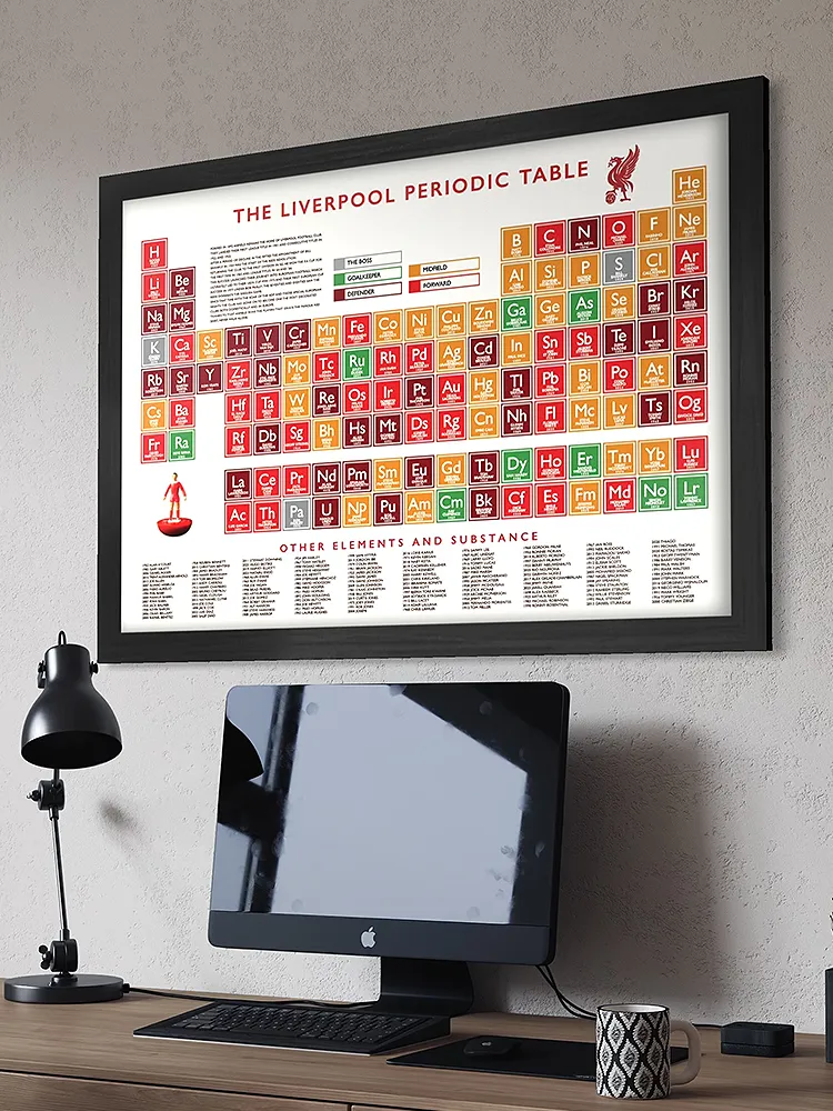 Liverpool FC Periodic Table Print - Image 6