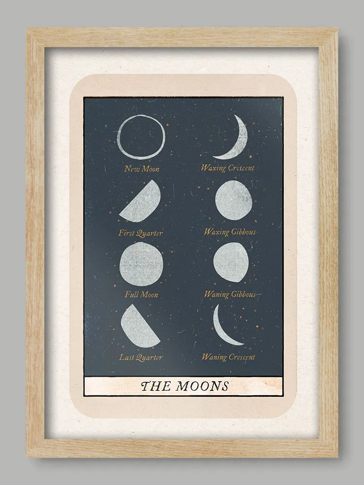 The Moons Print - Image 3