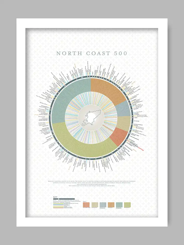 The North Coast 500 Print - Image 2