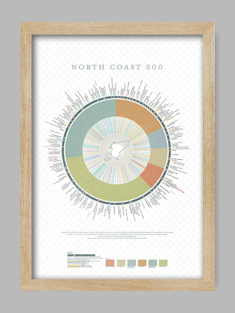 The North Coast 500 Print - Image 3