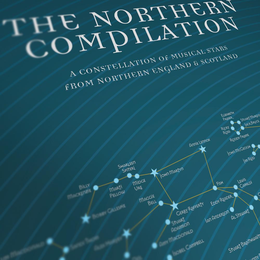The Northern Compilation - Music Print - Image 5