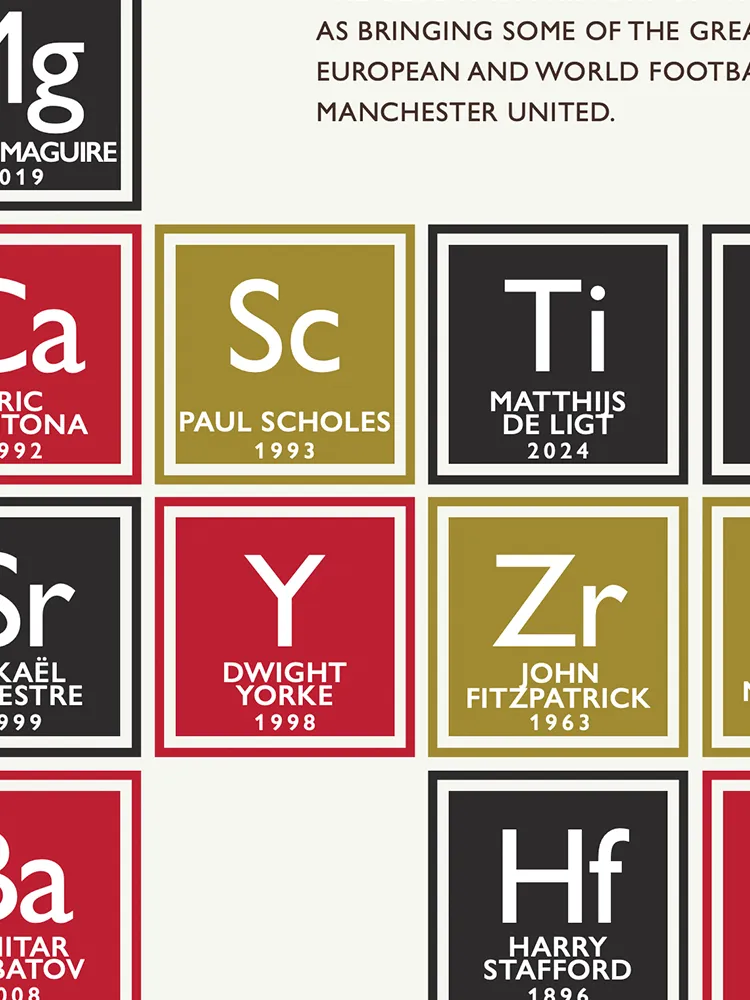 Manchester United Periodic Table Print - Image 2