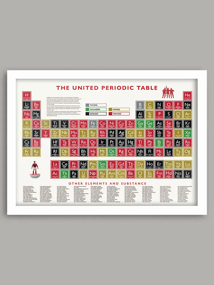 Manchester United Periodic Table Print - Image 4
