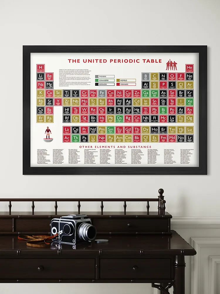 Manchester United Periodic Table Print - Image 6