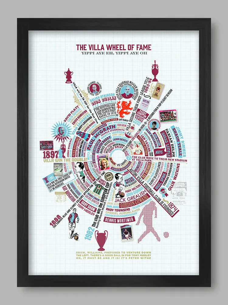 Villa Wheel of Fame - Football Print